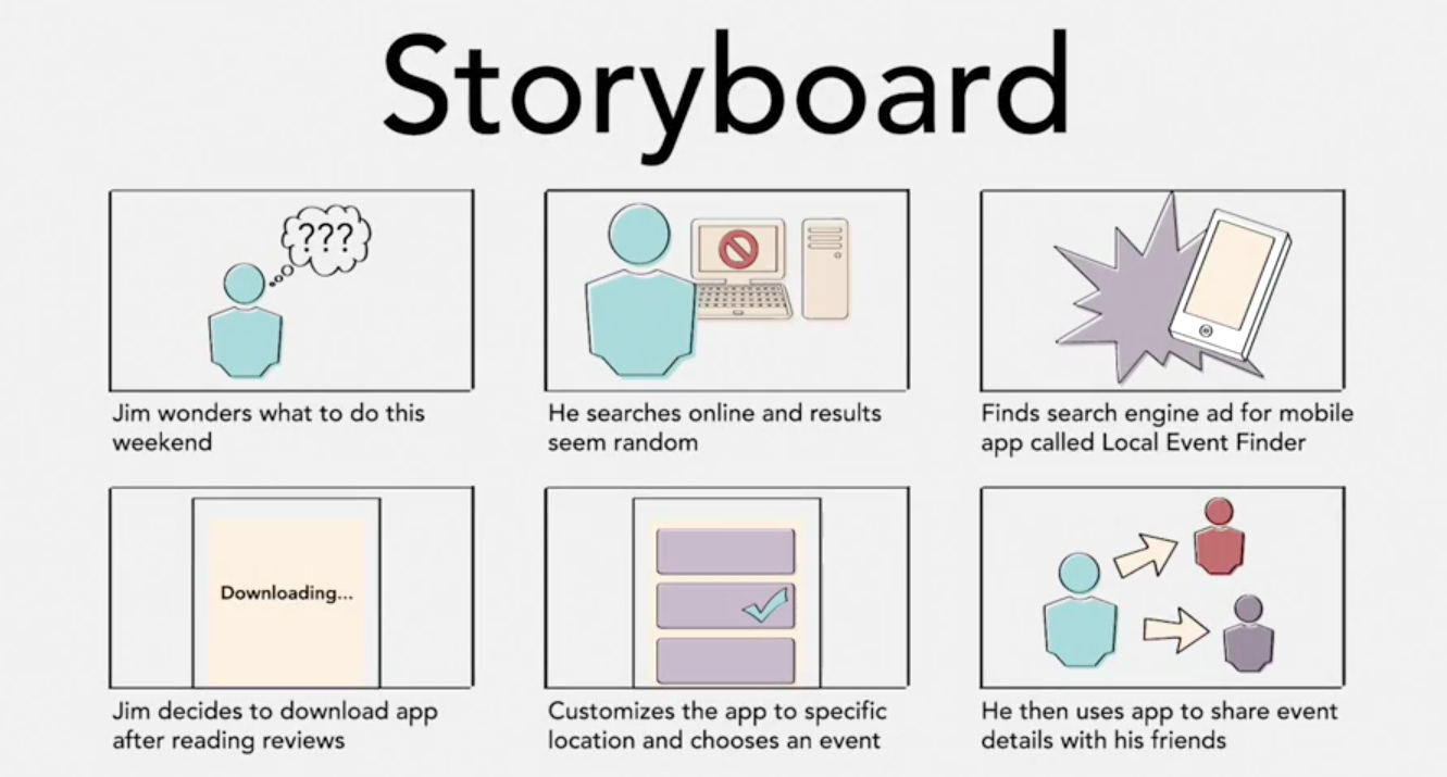Creating Storyboards